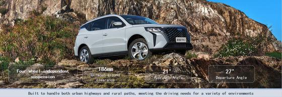 Μεσαίου μεγέθους crossover SUV Geely Haoyue Pro 2025 New Energy Electric EV Car